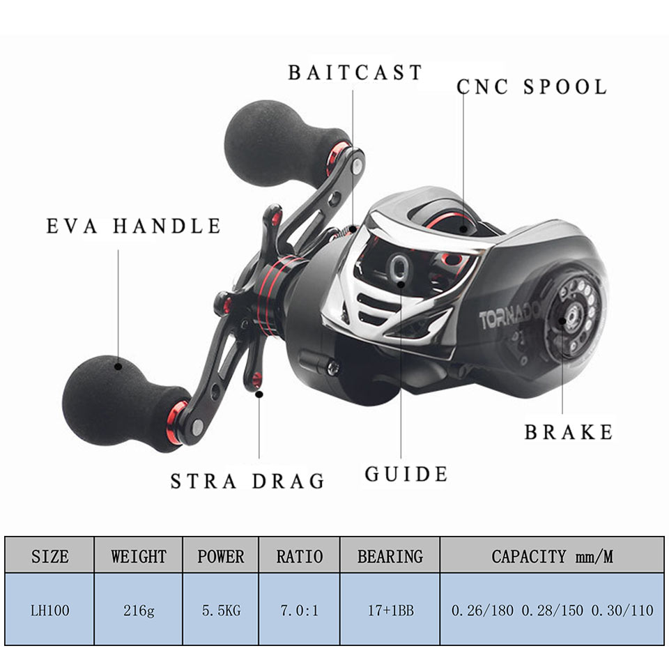 DASNAKI Baitcast reel 5.5kg Power fishing baitcasting reel Magnetic Drag 7.0:1 reels Light Carbon Body molinete de pesca