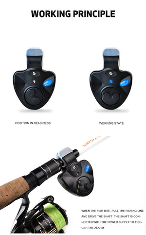 FISH KING 1pcs 40g Fishing Electronic LED Light Fish Bite Sound Alarm Bell Clip On Fishing Rod Black Tackle Fishing accessories