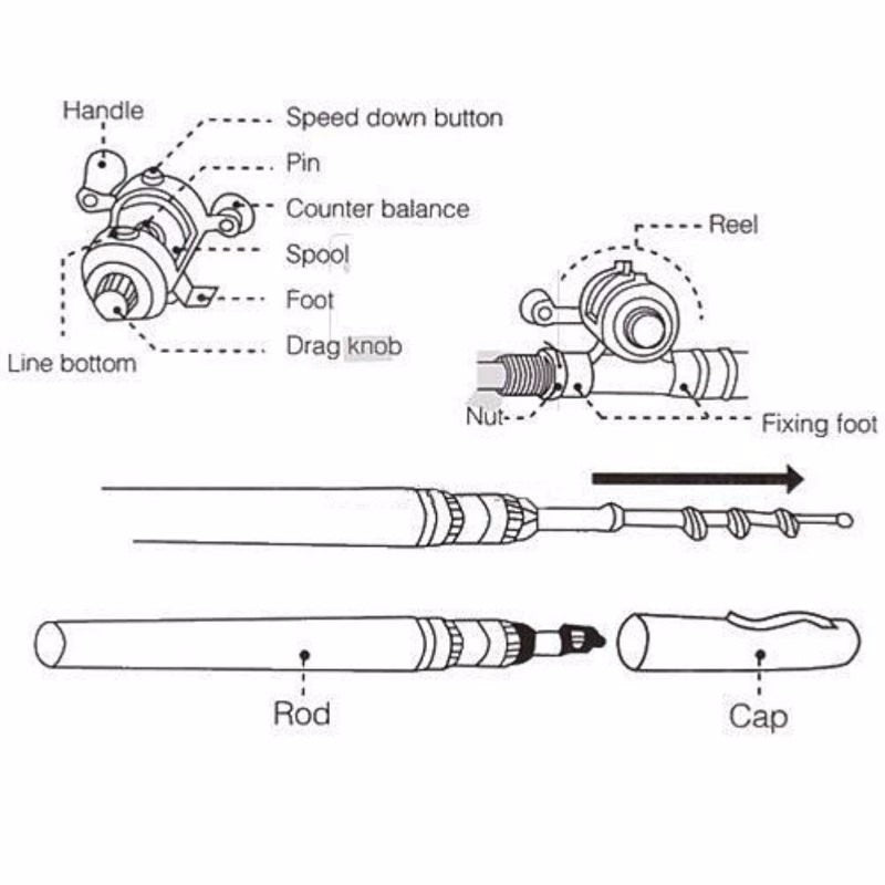 Portable Pocket Telescopic Mini Fishing Pole Pen Shape Folded Fishing Rod With Reel Wheel