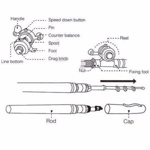 Portable Pocket Telescopic Mini Fishing Pole Pen Shape Folded Fishing Rod With Reel Wheel