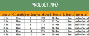 Carbon Fiber Telescopic Fishing Rod Portable Spinning Fishing Rod Pole Travel Sea Boat Rock Fishing Rod