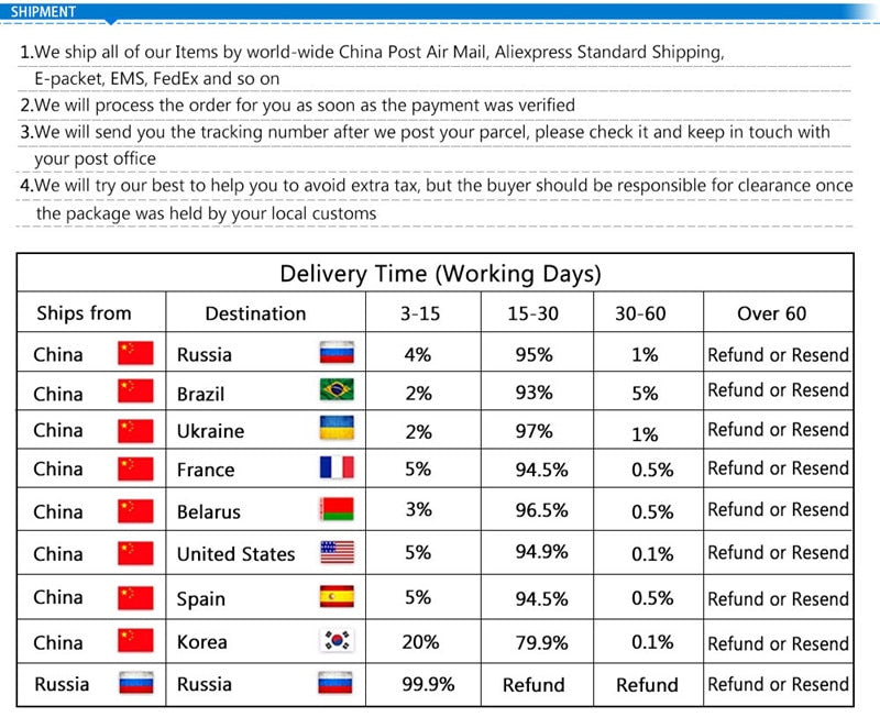 Dream Fishing Large Capacity Fishing Bag 40*23*19cm