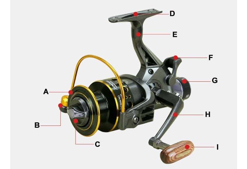 2018 New Double Brake Design Fishing Reel Super Strong Carp Fishing Feeder Spinning Reel Spinning wheel type fishing wheel MG