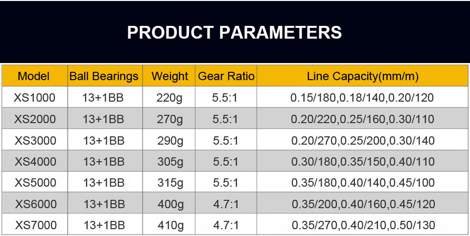 WALK FISH 13+1BB Spinning Fishing Reel Metal XS1000-7000 Series Spinning Reel Fishing Tackle
