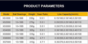 WALK FISH 13+1BB Spinning Fishing Reel Metal XS1000-7000 Series Spinning Reel Fishing Tackle