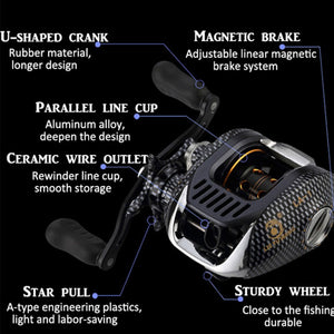 6.3:1 Baitcast Fishing Reel 13 Bearing Large Line Capacity Lightweight Left-handed Right-handed Bait Casting Fishing Wheel Tool