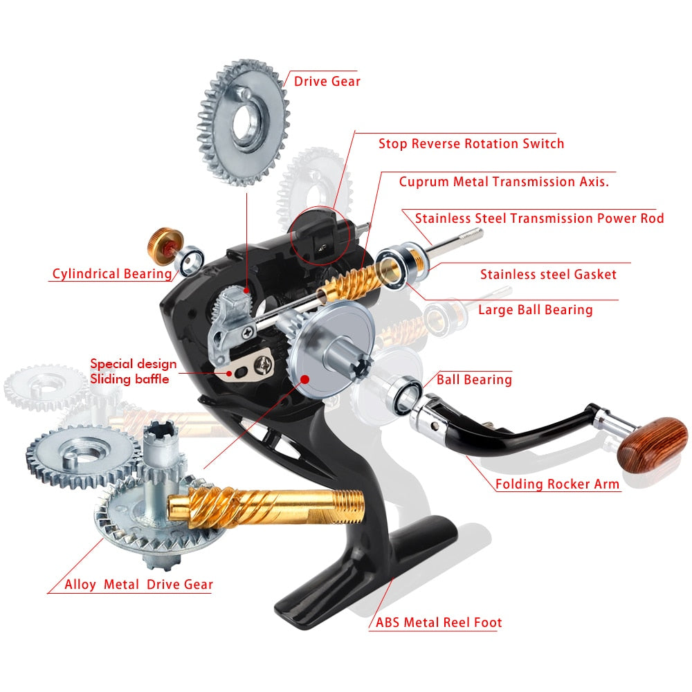 JACKFISH 12BB Spinning Fishing Reel Fishing Wheel for Saltwater Metal Spool Fishing Reels carpa molinete de pesca fishing tackle
