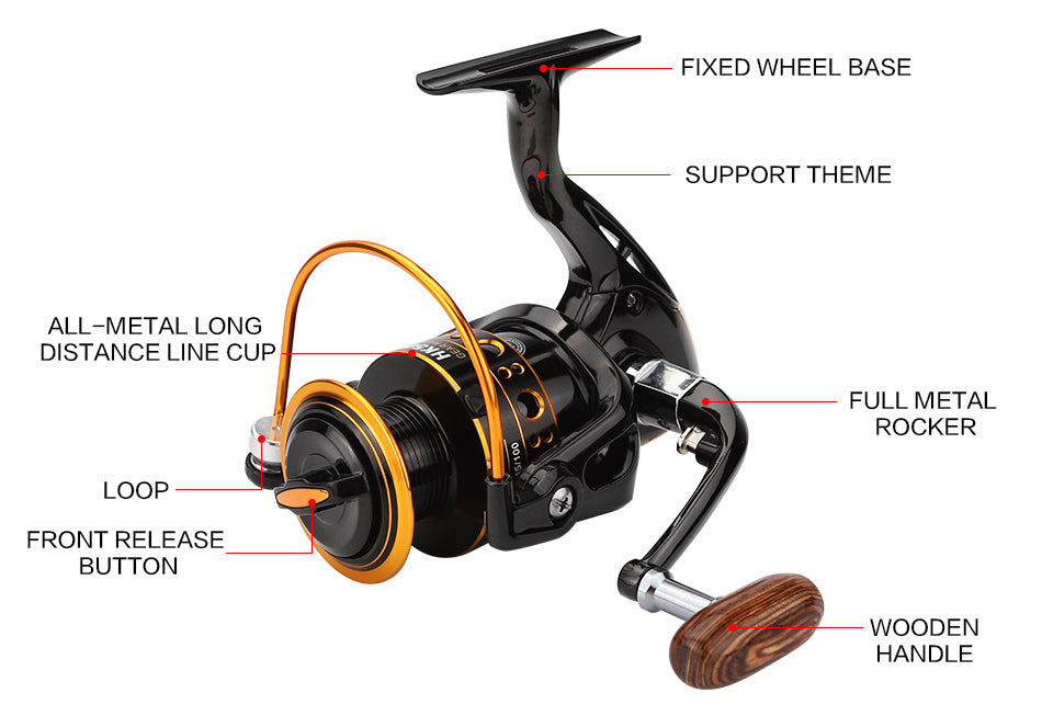 JACKFISH 12BB Spinning Fishing Reel Fishing Wheel for Saltwater Metal Spool Fishing Reels carpa molinete de pesca fishing tackle