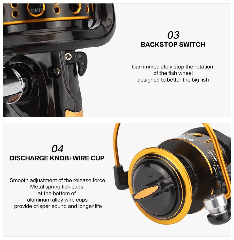 JACKFISH 12BB Spinning Fishing Reel Fishing Wheel for Saltwater Metal Spool Fishing Reels carpa molinete de pesca fishing tackle