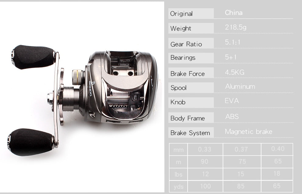 Ruke Fishing Reel Casting Reel Gear Ratio 5.1 :1 Aluminum Spool Magnetic Brake Bearing 5+1 EVA Knob 218g Max Drag 4.5KG
