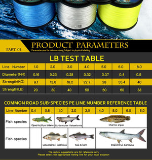 SIECHI 8 Strands 1000M 500M 300M PE Braided Fishing Line tresse peche