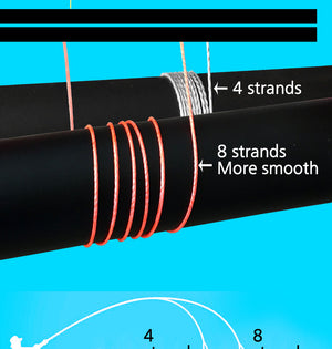 SIECHI 8 Strands 1000M 500M 300M PE Braided Fishing Line tresse peche