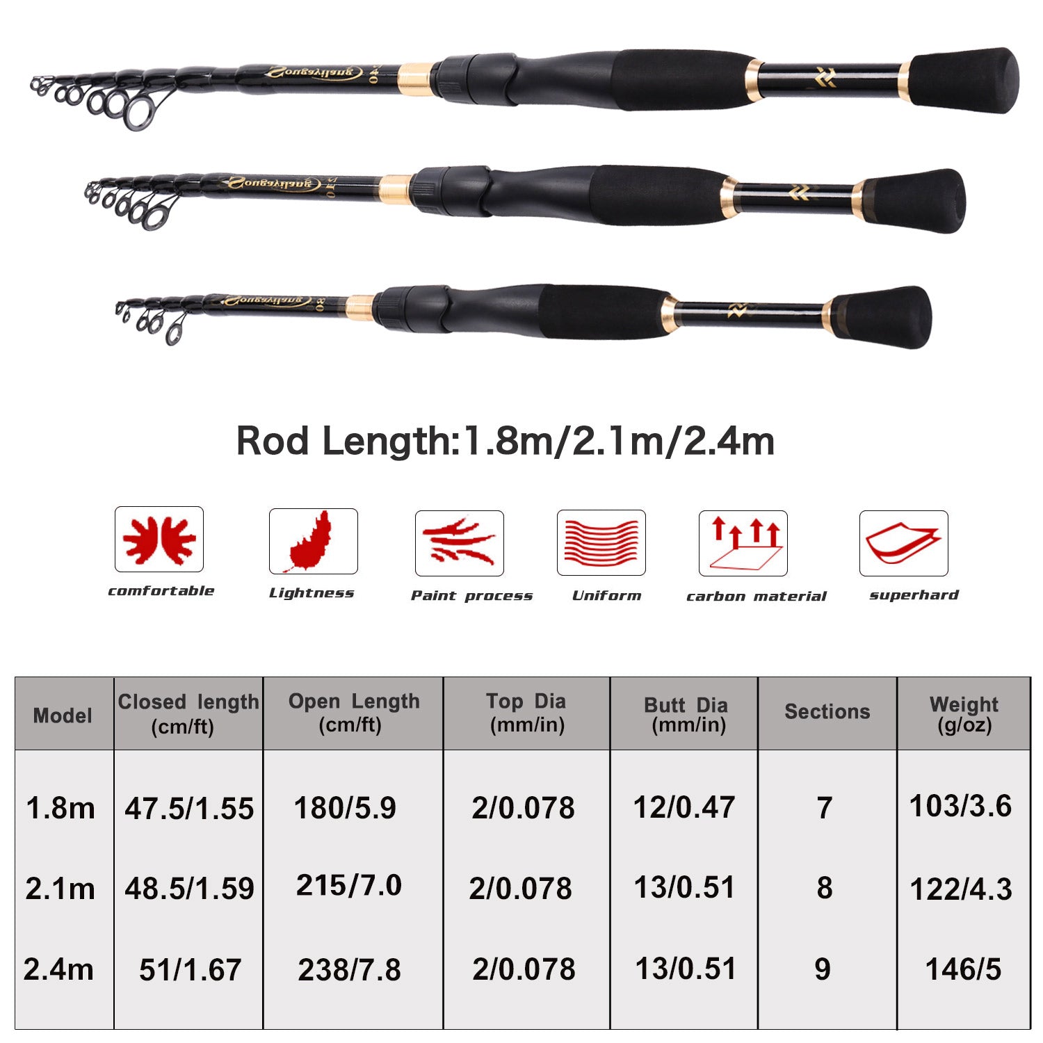 Fishing Rod Carbon Fiber Material 1.8-2.4m Fishing Rod Tackle
