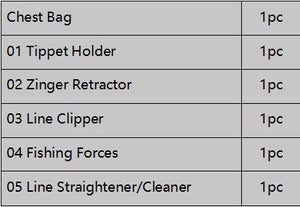 Maximumcatch Fly Fishing Bag Fishing Chest Pack Fishing Backpack With Fishing Tool Accessory