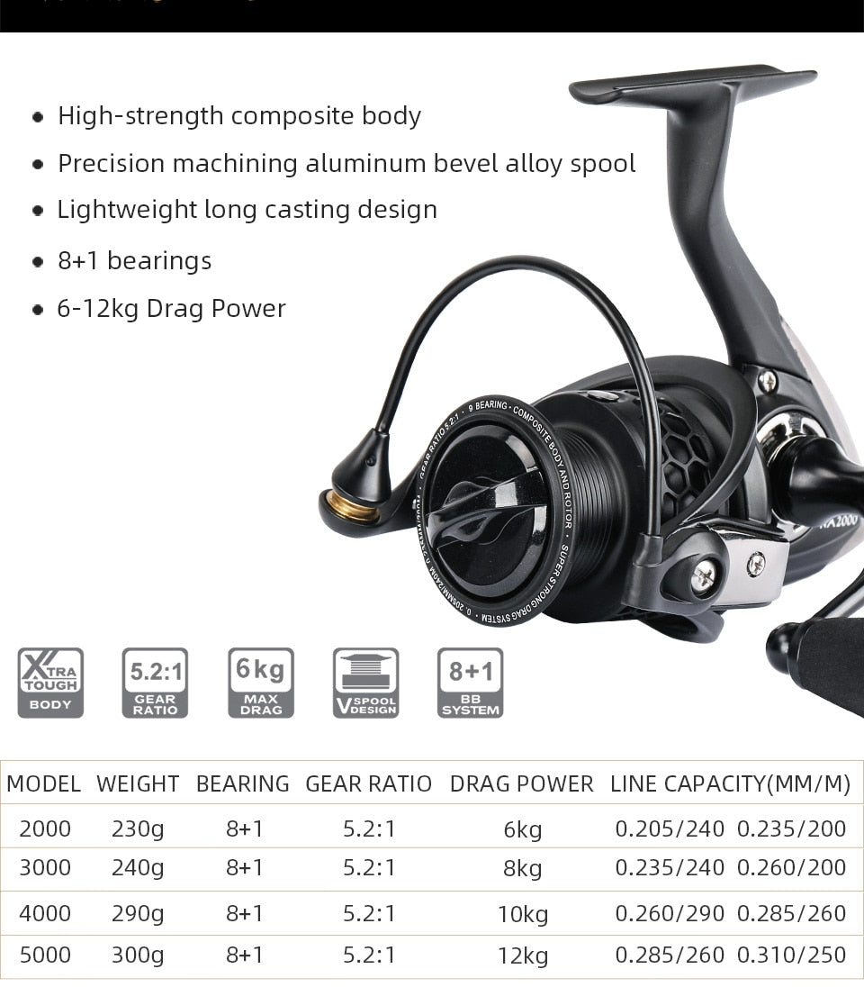 TSURINOYA NA 2000 3000 3000 4000 5000 9BB 5.2:1 Grae Ratio Saltwater Fishing Reels Lightweight Spinning Fishing Reel