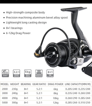 TSURINOYA NA 2000 3000 3000 4000 5000 9BB 5.2:1 Grae Ratio Saltwater Fishing Reels Lightweight Spinning Fishing Reel