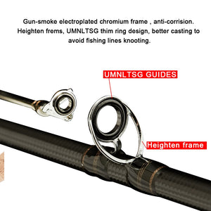 Obei HURRICANE 1.8m 2.1m 2.4m 2.7m 3 section baitcasting fishing rod travel ultra light casting spinning lure 5g-40g M/ML/MH Rod