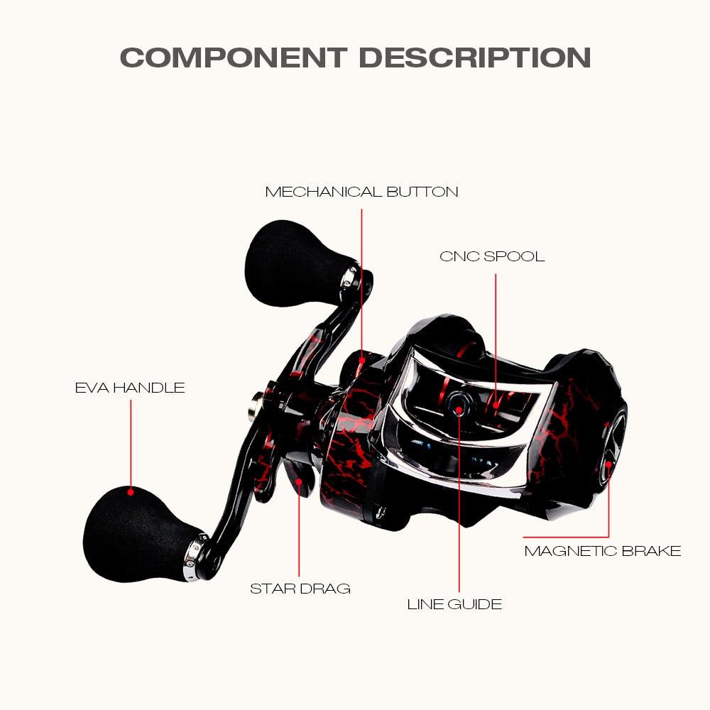 12 + 1 Bearings Waterproof Left / Right Hand Baitcasting Fishing Reel High Speed Fishing Reel with Magnetic Brake System