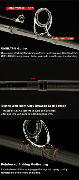Obei HURRICANE 1.8m 2.1m 2.4m 2.7m 3 section baitcasting fishing rod travel ultra light casting spinning lure 5g-40g M/ML/MH Rod