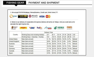 300M HOT SALE 4 Strands Multifilament PE Fishing Line 8 - 60 LB 4