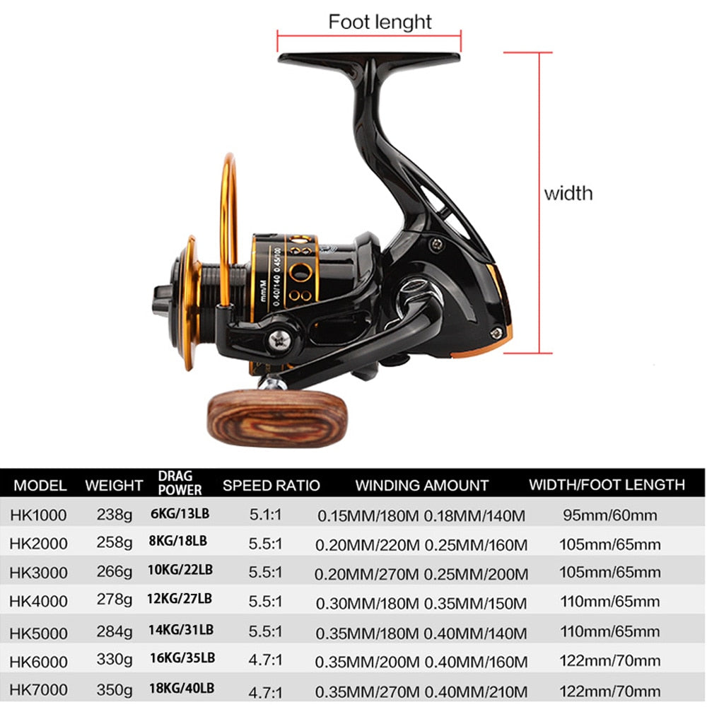 JACKFISH 12BB Spinning Fishing Reel Fishing Wheel for Saltwater Metal Spool Fishing Reels carpa molinete de pesca fishing tackle
