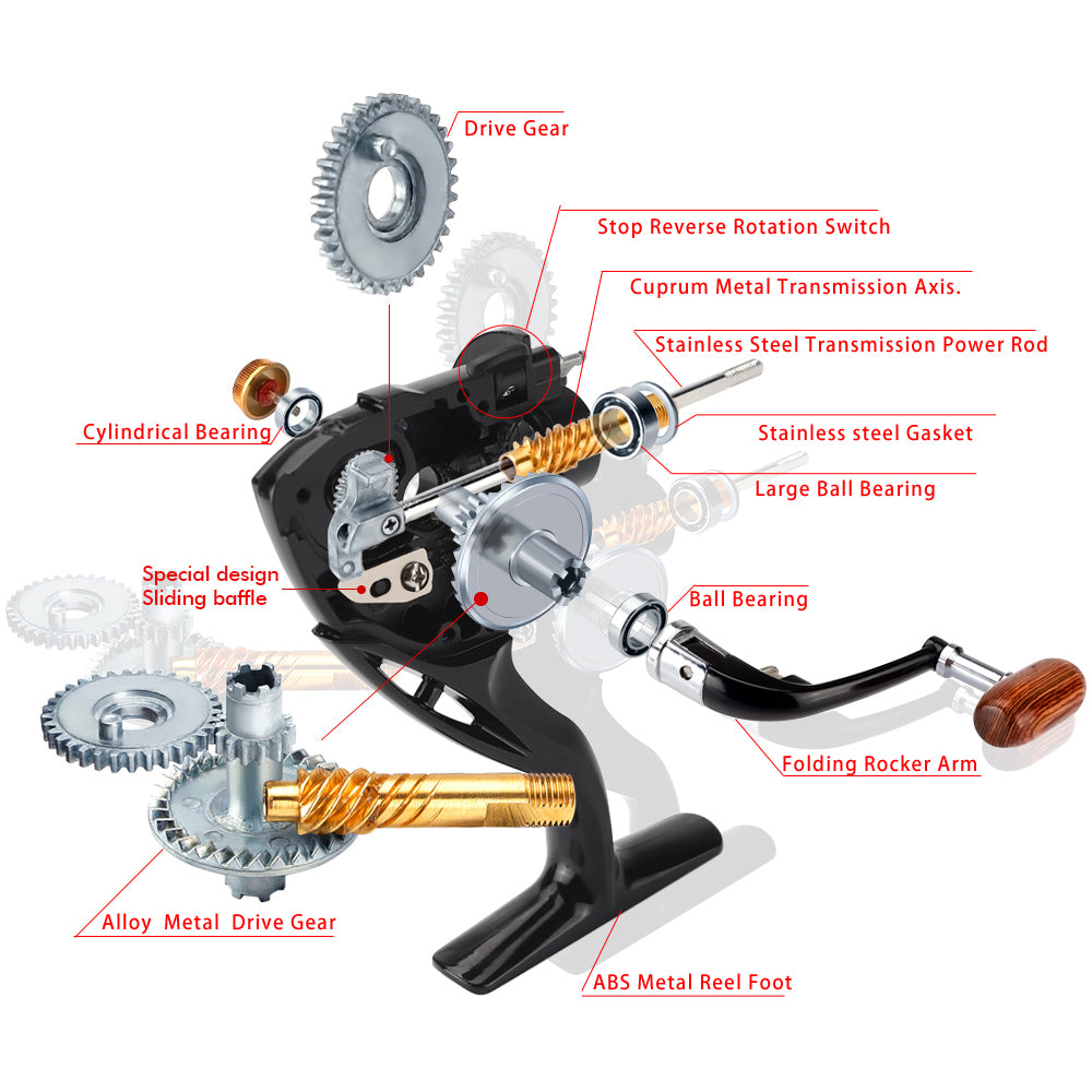 JACKFISH 12BB Spinning Fishing Reel Fishing Wheel for Saltwater Metal Spool Fishing Reels carpa molinete de pesca fishing tackle