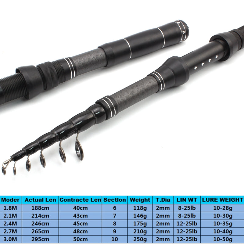 1.8m 2.1m 2.4m 2.7m 3.0m Carbon Fiber Telescopic Fishing Rod Portable Spinning Rod and Spinning Reels Multifunction set