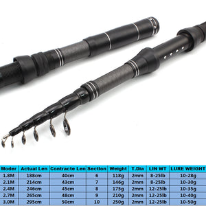 1.8m 2.1m 2.4m 2.7m 3.0m Carbon Fiber Telescopic Fishing Rod Portable Spinning Rod and Spinning Reels Multifunction set
