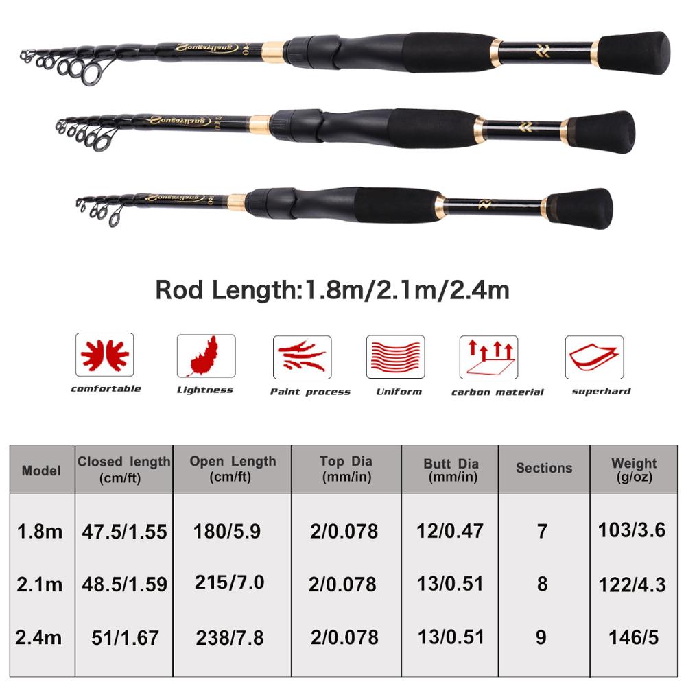 Fishing Rod Carbon Fiber Material 1.8-2.4m Fishing Rod Tackle