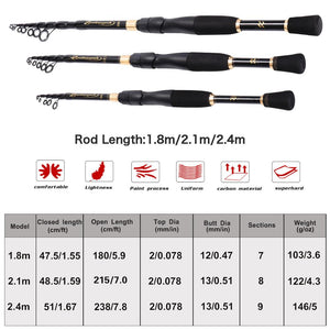 Fishing Rod Carbon Fiber Material 1.8-2.4m Fishing Rod Tackle