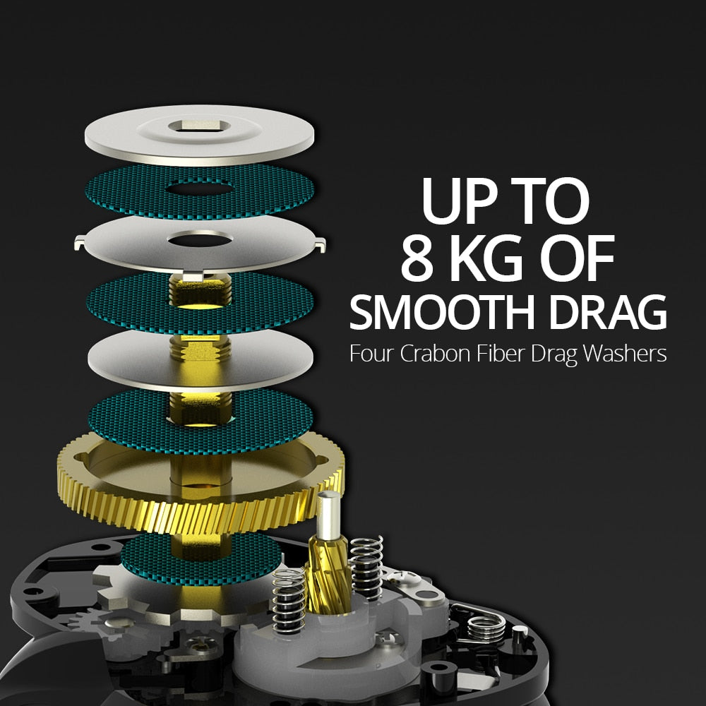 KastKing 2019 New Crixus Super Light Baitcasting Fishing Reel Dual Brake System Freshwater 8KG Drag Casting Reel Fishing Coil